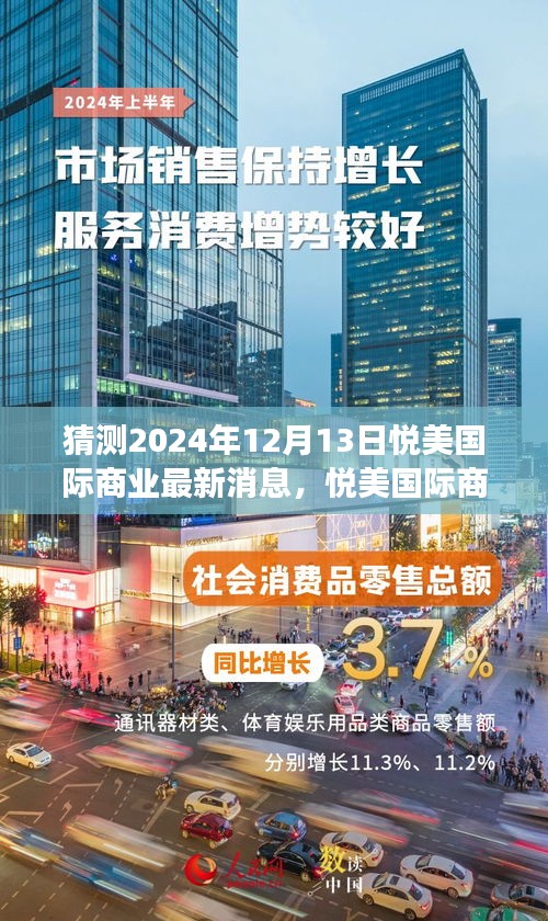 悦美国际商业最新动态展望，2024年12月13日的创新与突破全面评测揭秘