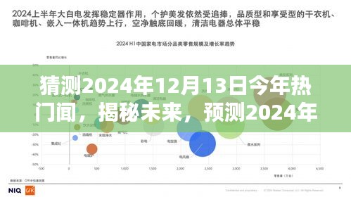 揭秘未来热门话题走向，预测2024年12月13日热门新闻揭秘