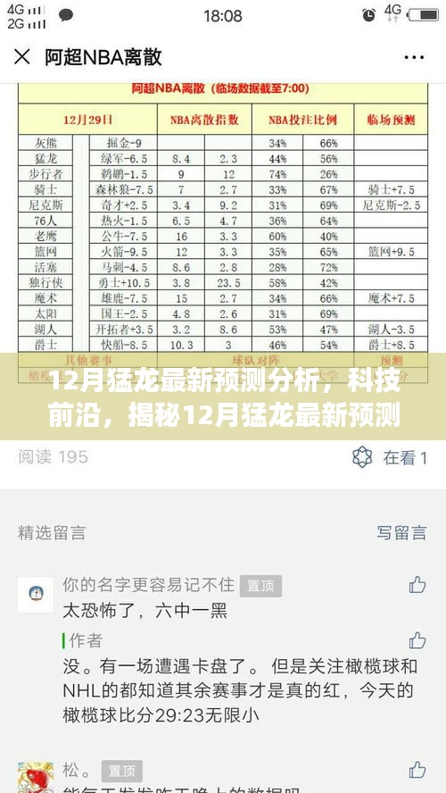 揭秘科技前沿，智能生活引领猛龙最新预测分析神器，12月预测展望