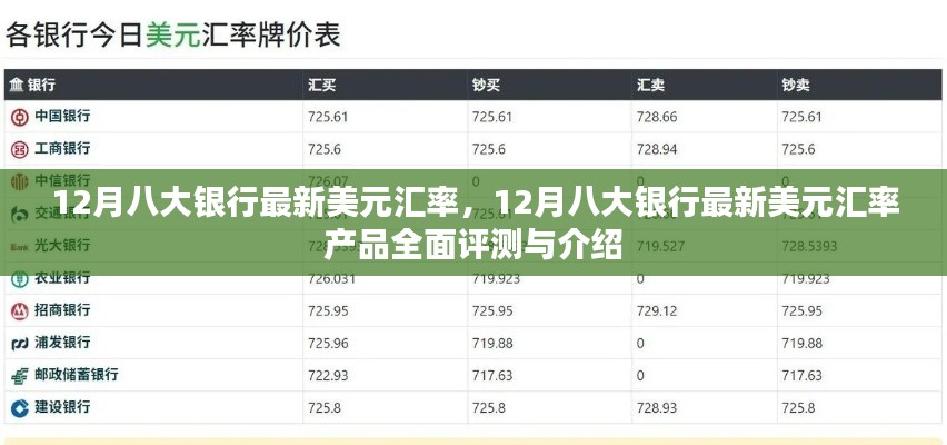 12月八大银行美元汇率最新动态及全面评测介绍