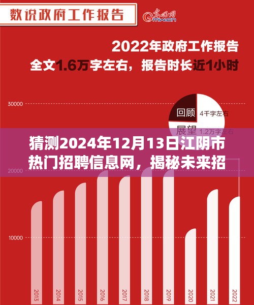 揭秘未来招聘新纪元，江阴市热门招聘信息网升级展望，2024年最新动态解析