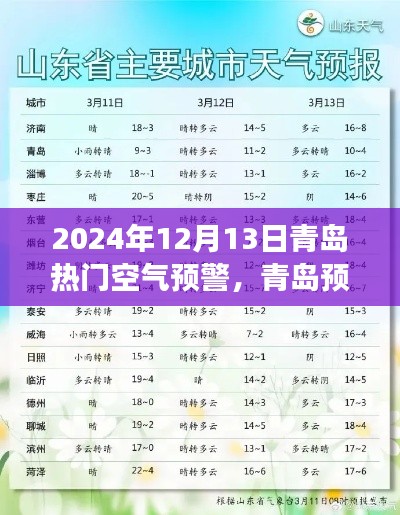 揭秘青岛空气质量背后的故事，2024年12月13日空气预警深度解析