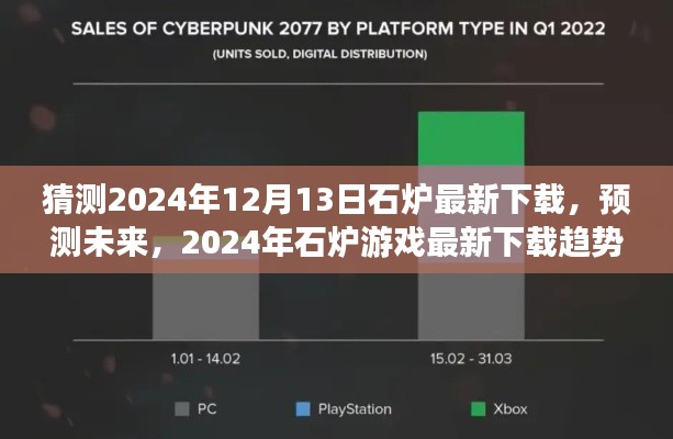 2024年石炉游戏下载趋势预测，最新下载分析与展望