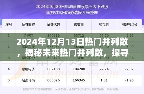 揭秘未来热门并列数，探寻2024年12月13日的数字魅力与热门事件预测