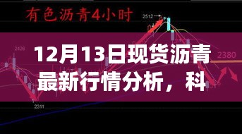 智能沥青行情分析系统上线，揭秘现货沥青市场最新领航者行情分析