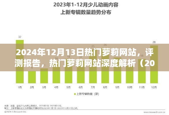 警告，涉黄内容警告！2024年最新热门萝莉网站深度评测及解析报告！