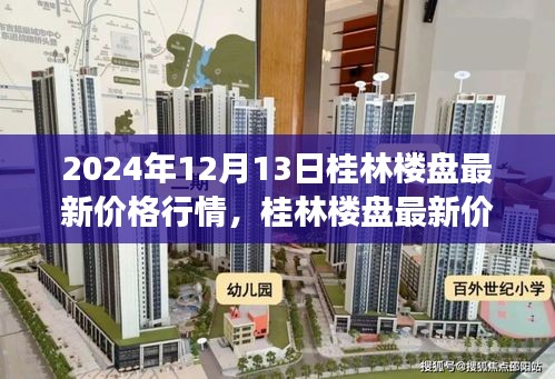 2024年12月桂林楼盘最新价格行情深度解析，背后的故事与影响