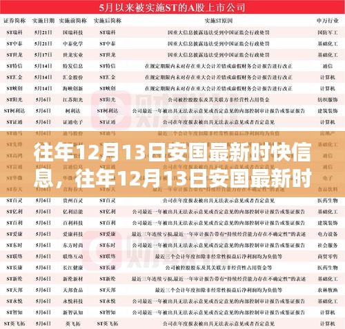 往年12月13日安国最新时快信息及其观点探讨