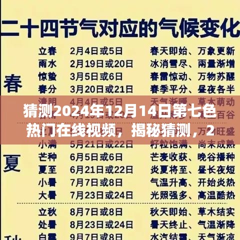 揭秘未来，2024年12月14日第七色热门在线视频展望与猜测趋势分析