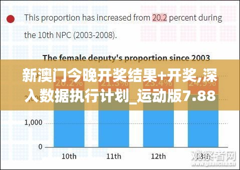 新澳门今晚开奖结果+开奖,深入数据执行计划_运动版7.889