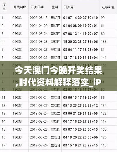 今天澳门今晚开奖结果,时代资料解释落实_iPhone2.234