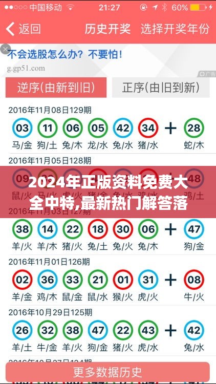 2024年正版资料免费大全中特,最新热门解答落实_MR2.745