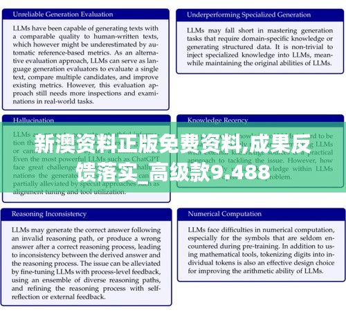 新澳资料正版免费资料,成果反馈落实_高级款9.488