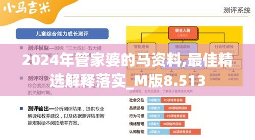 2024年管家婆的马资料,最佳精选解释落实_M版8.513