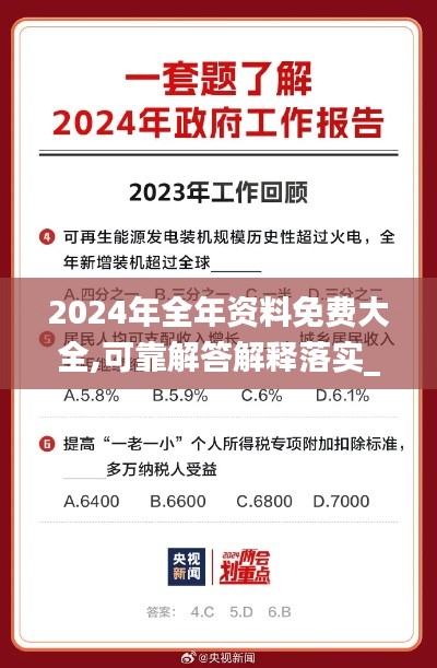 2024年全年资料免费大全,可靠解答解释落实_yShop3.103