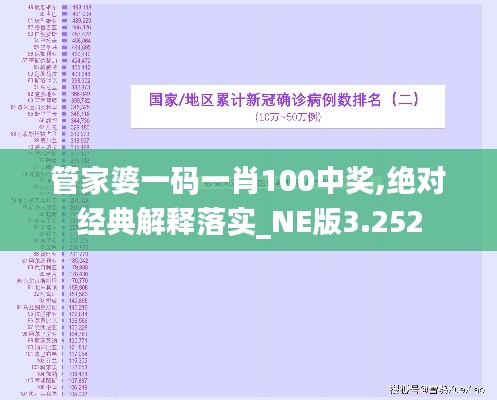 管家婆一码一肖100中奖,绝对经典解释落实_NE版3.252