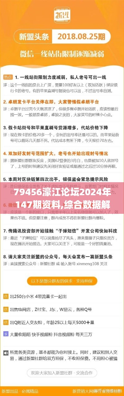 79456濠江论坛2024年147期资料,综合数据解析说明_特别版5.275