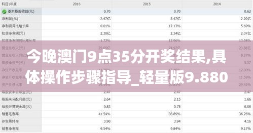 今晚澳门9点35分开奖结果,具体操作步骤指导_轻量版9.880