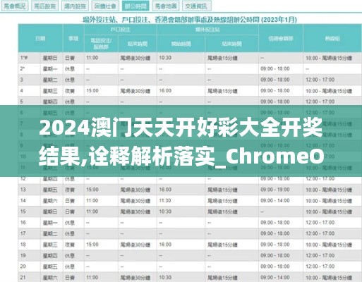 2024澳门天天开好彩大全开奖结果,诠释解析落实_ChromeOS6.964