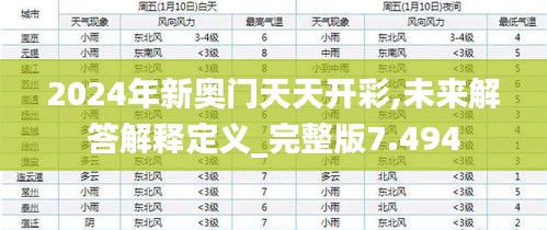 2024年新奥门天天开彩,未来解答解释定义_完整版7.494