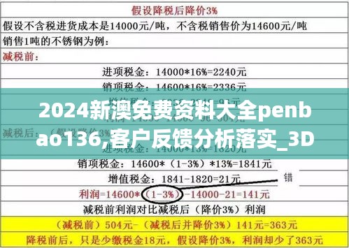 2024新澳免费资料大全penbao136,客户反馈分析落实_3D1.829