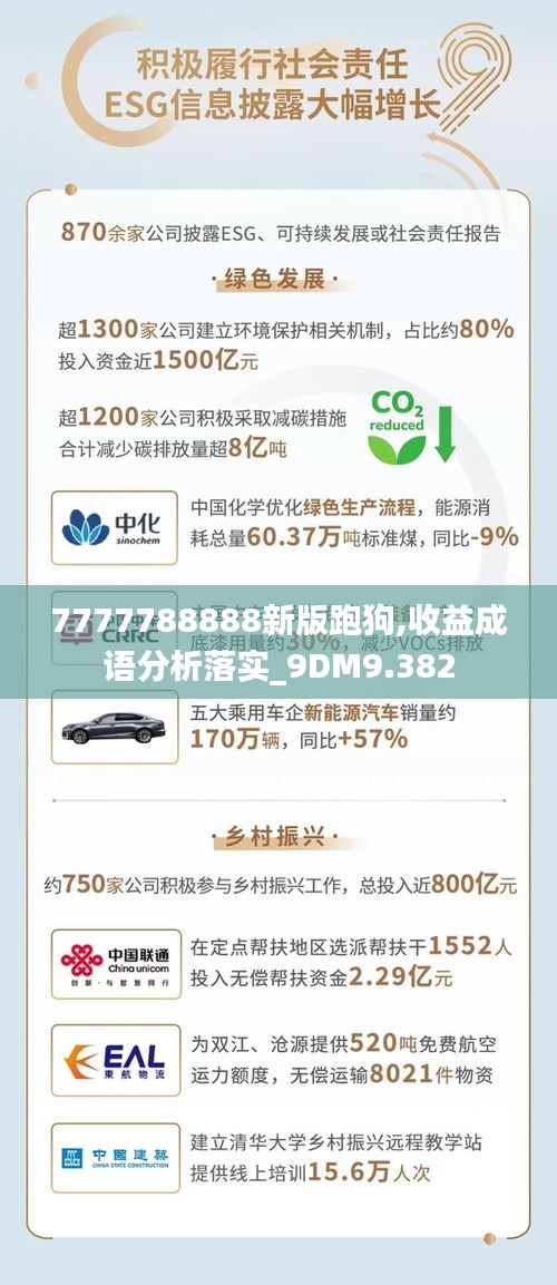 7777788888新版跑狗,收益成语分析落实_9DM9.382