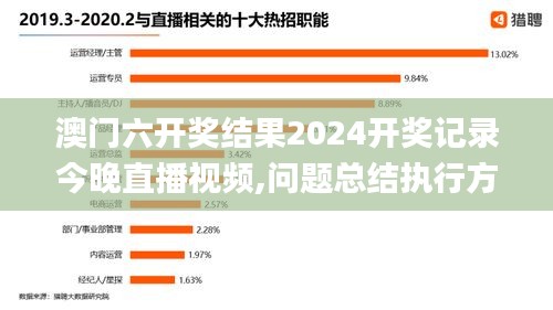 澳门六开奖结果2024开奖记录今晚直播视频,问题总结执行方案_10DM7.320