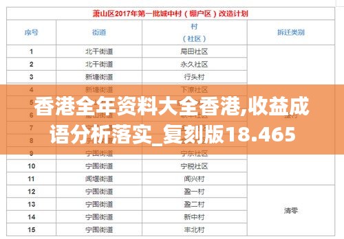 香港全年资料大全香港,收益成语分析落实_复刻版18.465