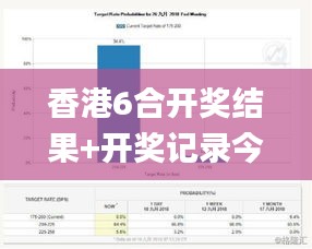 香港6合开奖结果+开奖记录今晚,全面数据解析执行_iPad8.530