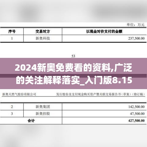 2024新奥免费看的资料,广泛的关注解释落实_入门版8.156