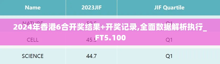 2024年香港6合开奖结果+开奖记录,全面数据解析执行_FT5.100