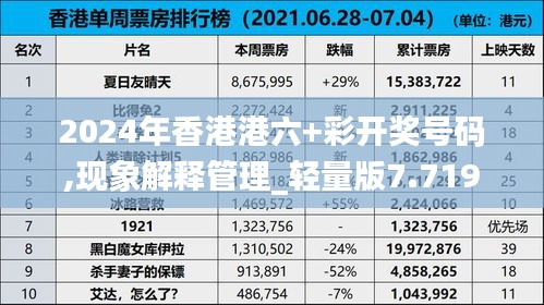 2024年香港港六+彩开奖号码,现象解释管理_轻量版7.719