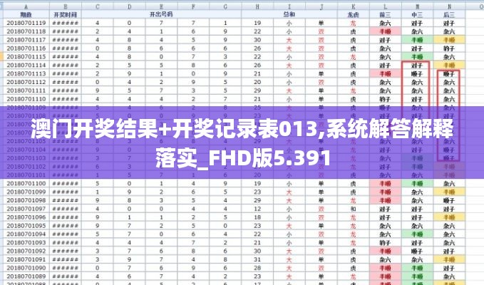 澳门开奖结果+开奖记录表013,系统解答解释落实_FHD版5.391