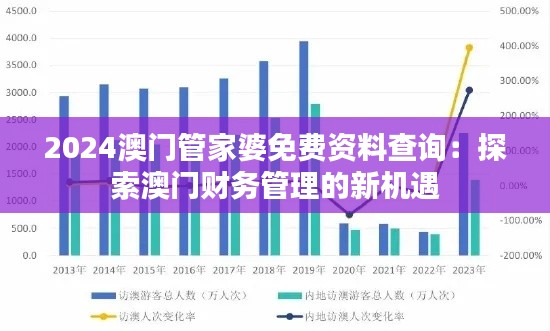 2024澳门管家婆免费资料查询：探索澳门财务管理的新机遇