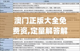 澳门正版大全免费资,定量解答解释定义_精英款10.173