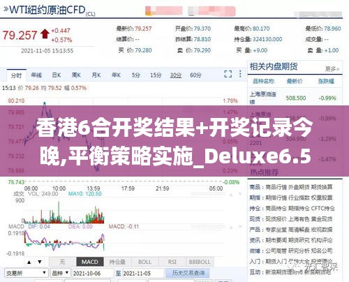 香港6合开奖结果+开奖记录今晚,平衡策略实施_Deluxe6.532