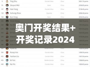 奥门开奖结果+开奖记录2024年资料网站：历史数据的深邃洞见