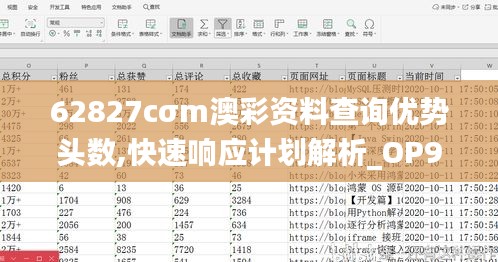 62827cσm澳彩资料查询优势头数,快速响应计划解析_OP9.711