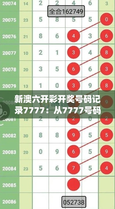 新澳六开彩开奖号码记录7777：从7777号码探讨选号的心理学与统计学