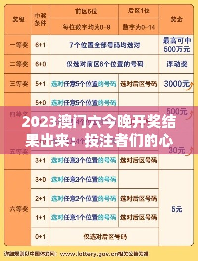 2023澳门六今晚开奖结果出来：投注者们的心跳时刻