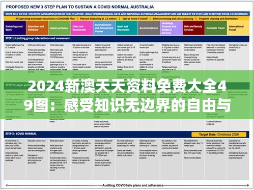 2024新澳天天资料免费大全49图：感受知识无边界的自由与便捷