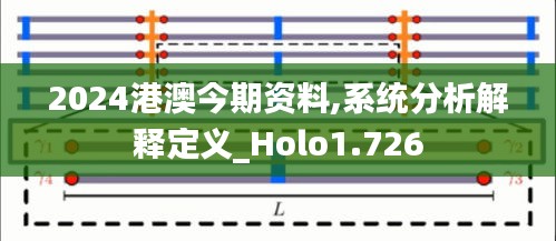 2024港澳今期资料,系统分析解释定义_Holo1.726