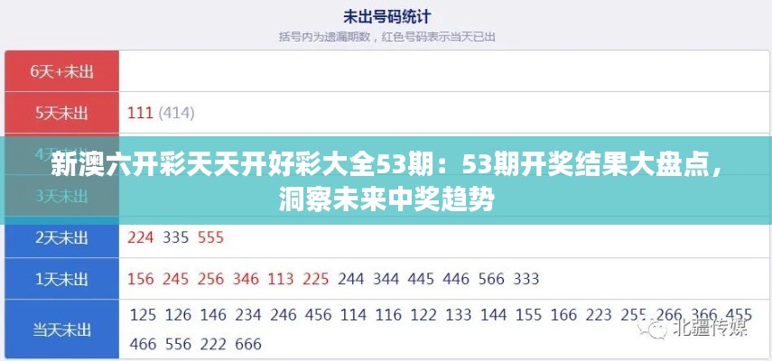 新澳六开彩天天开好彩大全53期：53期开奖结果大盘点，洞察未来中奖趋势