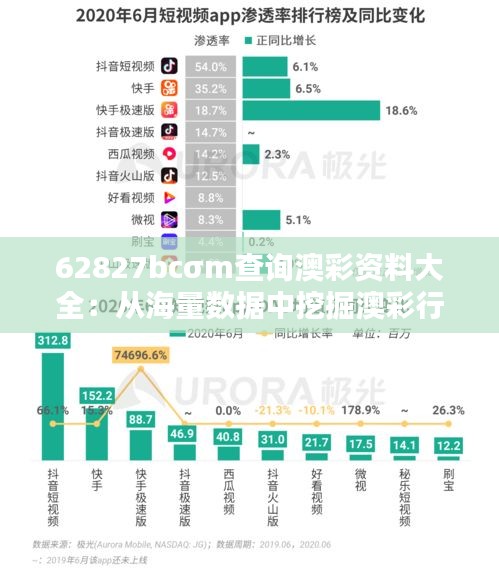 62827bcσm查询澳彩资料大全：从海量数据中挖掘澳彩行业核心价值