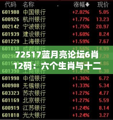 72517蓝月亮论坛6肖12码：六个生肖与十二码的神秘力量解析