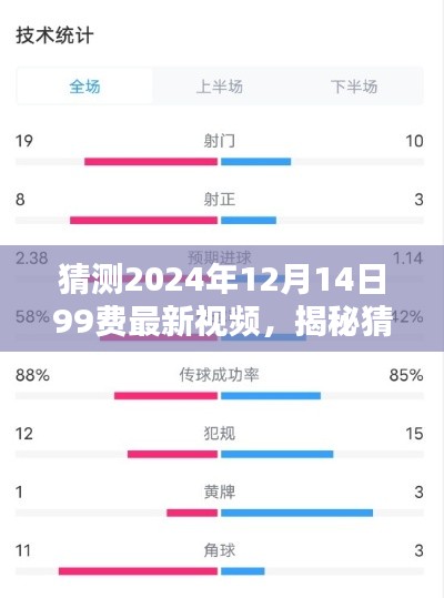 揭秘预测，2024年12月14日99费最新视频前瞻与猜测揭秘