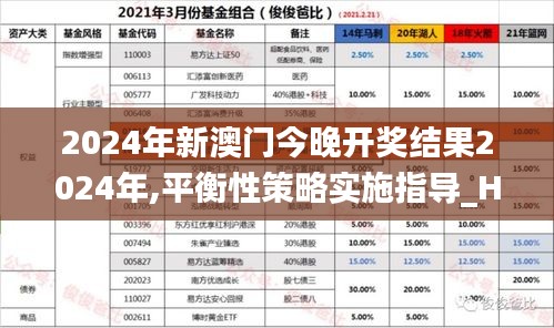 2024年新澳门今晚开奖结果2024年,平衡性策略实施指导_Hybrid5.527