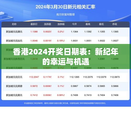 香港2024开奖日期表：新纪年的幸运与机遇