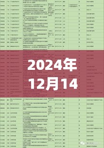 韩国最新伦理揭秘，文化与时间的交织之旅（2024年视角）