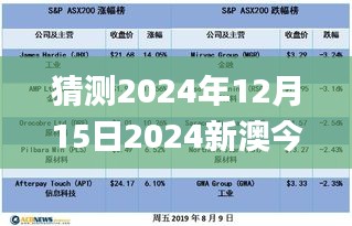 猜测2024年12月15日2024新澳今晚资料免费,计划反馈执行_Prime6.873